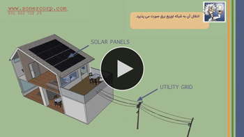 نیروگاه خورشیدی خرید برق