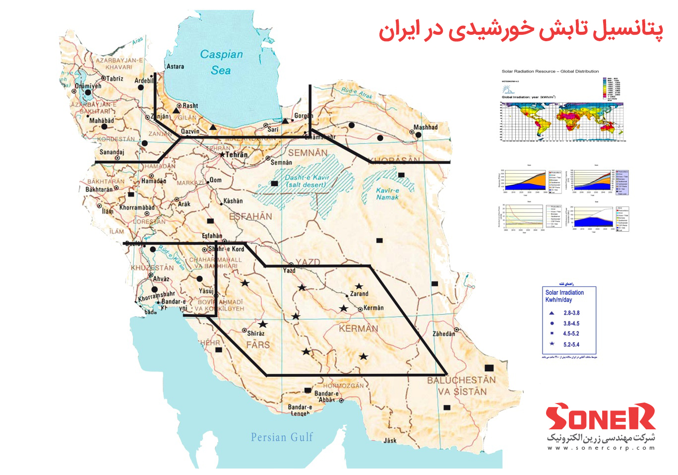 زاویه تابش در ایران